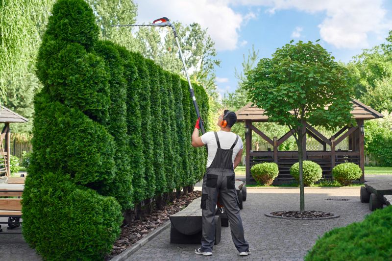 Commercial Landscaping Firms